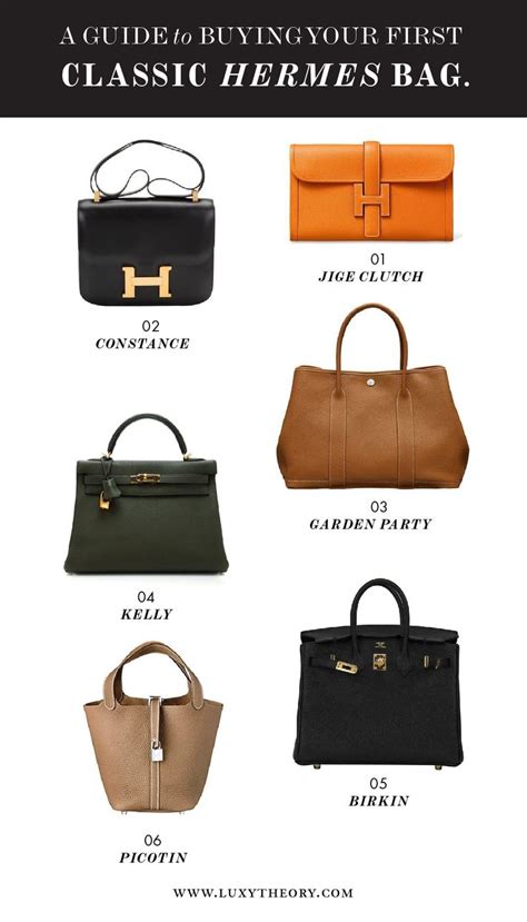 classic hoya hermes|Your Guide to the Top 10 Hermès Bags .